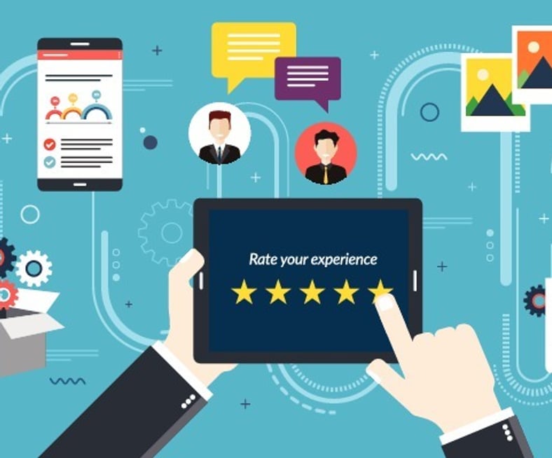 Online Reputation Management